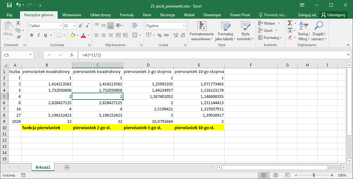 Excel - obliczanie pierwiastków w Excel